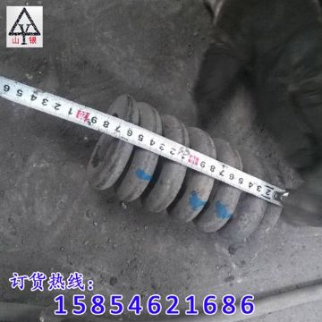 點擊查看詳細信息<br>標題：礦車配件 閱讀次數(shù)：2153